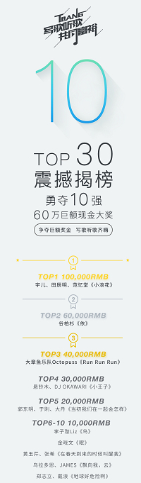 Tʮtop 10