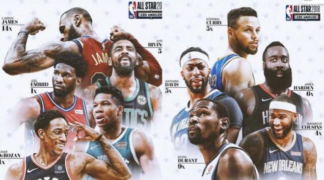 2018NBAȫ׷_2018NBAȫ